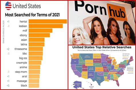 most search pornstar|Here Are The 10 Most Searched Porn Stars Worldwide